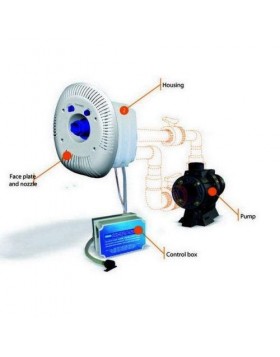 Αντίθετη κολύμβηση Astral