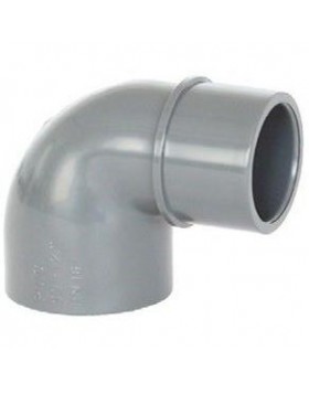 Γωνία 90° Θηλυκή/Αρσενική