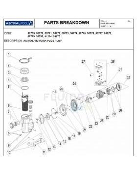 Κατάλογος Ανταλλακτικών Victoria plus