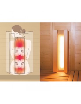 Ρυθμιζόμενο Σύστημα Στήριξης Πλάτης Full Spectrum ABC