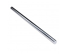 Χειρολαβές