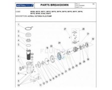 Κατάλογος Ανταλλακτικών Victoria plus