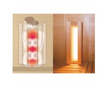 Ρυθμιζόμενο Σύστημα Στήριξης Πλάτης Full Spectrum ABC